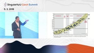 SingularityU Czech Summit - Day 1