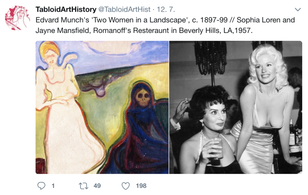Sophia Loren a Jayne Mansfield Versus obraz Edvarda Muncha.