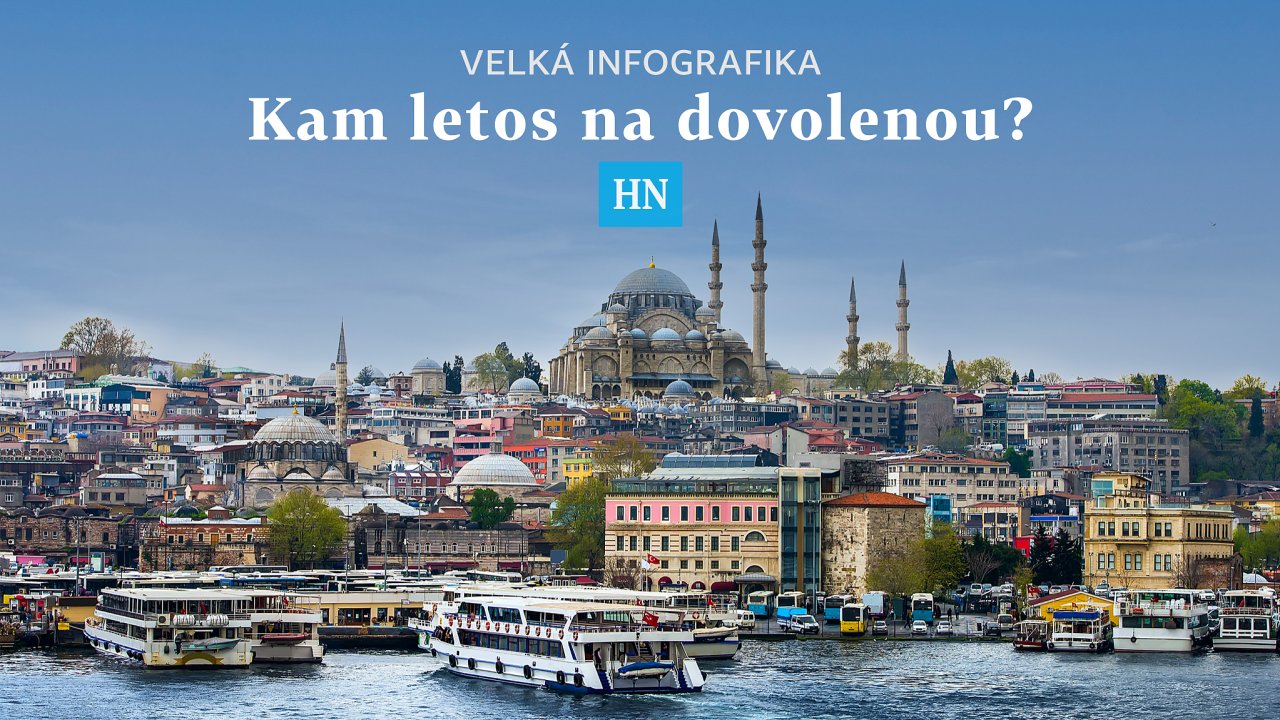 Jednou z nejobl�ben�j��ch a z�rove� nejlevn�j��ch turistick�ch destinac� je Turecko. Na sn�mku Istanbul.