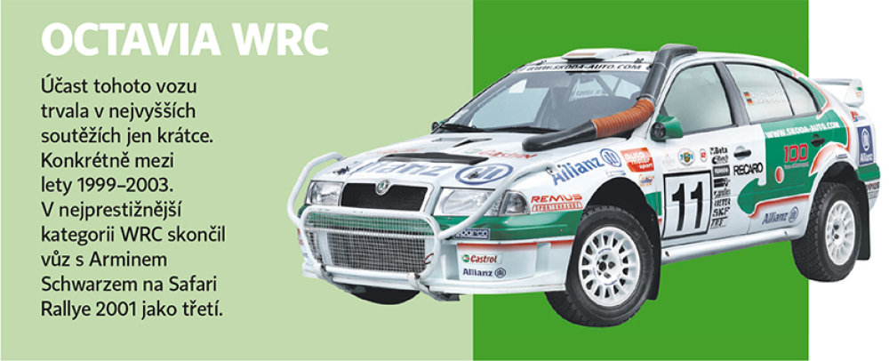 Škoda jezdí rallye