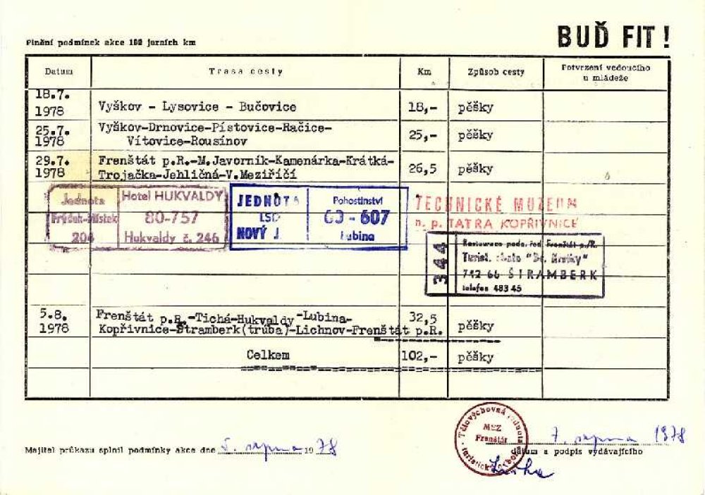 Plnění. Průkaz Buď fit! z roku 1978, do něhož se zapisovaly absolvované túry.