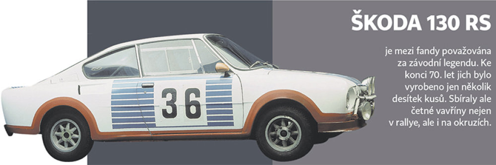 Škoda jezdí rallye