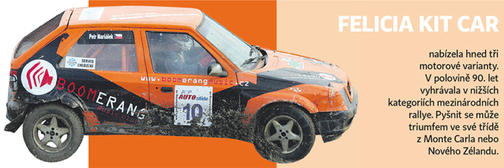 Škoda jezdí rallye