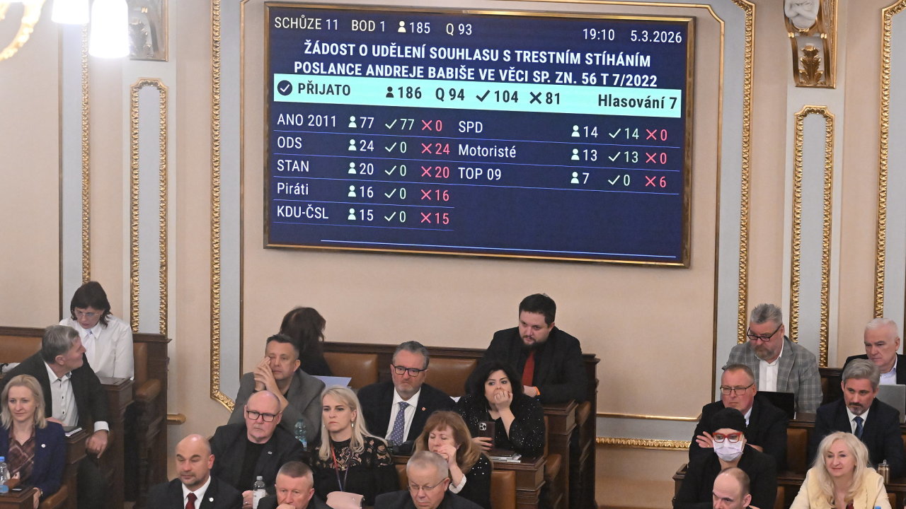 sn�movna, Babi�, hlasov�n�