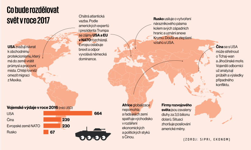 Kdy začala globalizace?