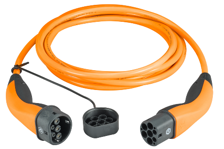 P��m� kabel – klasick�