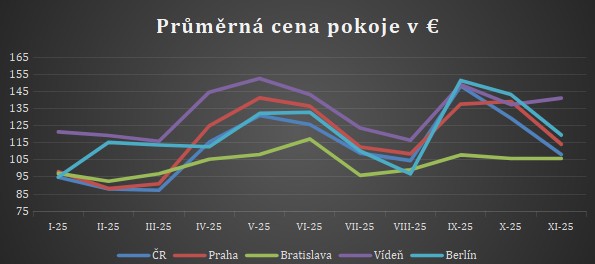 Tisková zpráva (Foto: tisková zpráva) Tisková zpráva