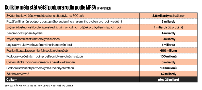100 bezplatných webů pro sjednocení království