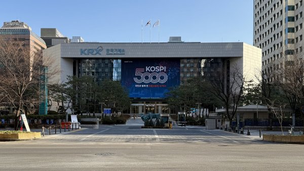 Korejsk� index KOSPI