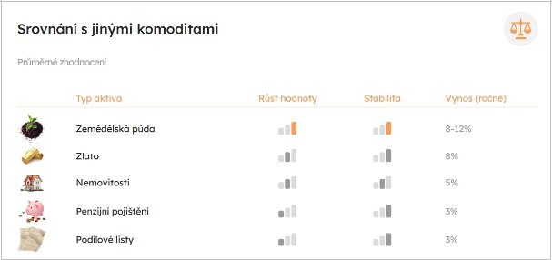 Komer�n� �l�nek