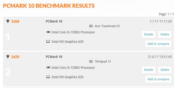 Acer Travelmate X349-M2 je stylový pracovní notebook s hliníkovým tělem